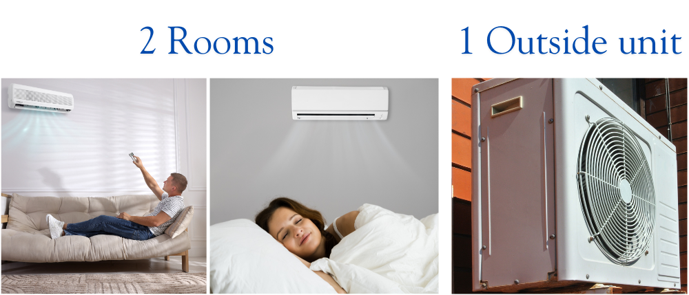 split AC system